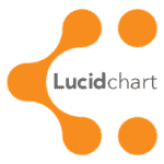 Lucid Chart