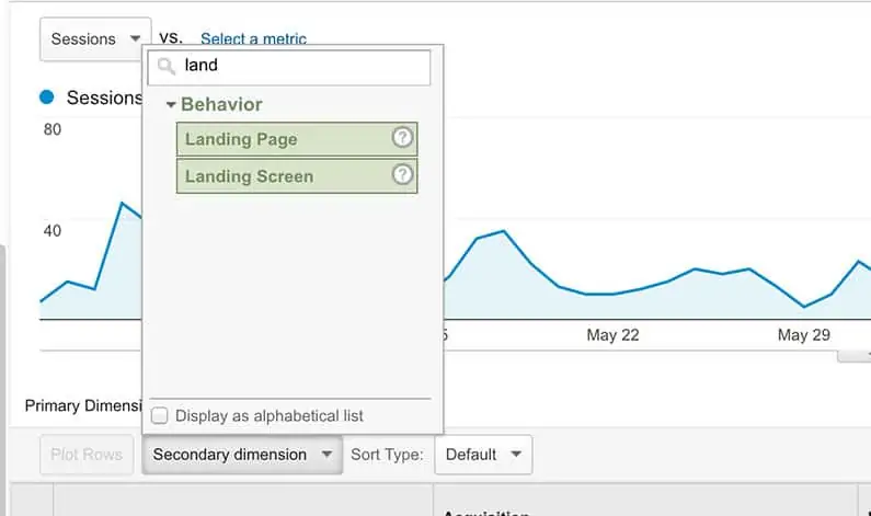 organic traffic metric graph