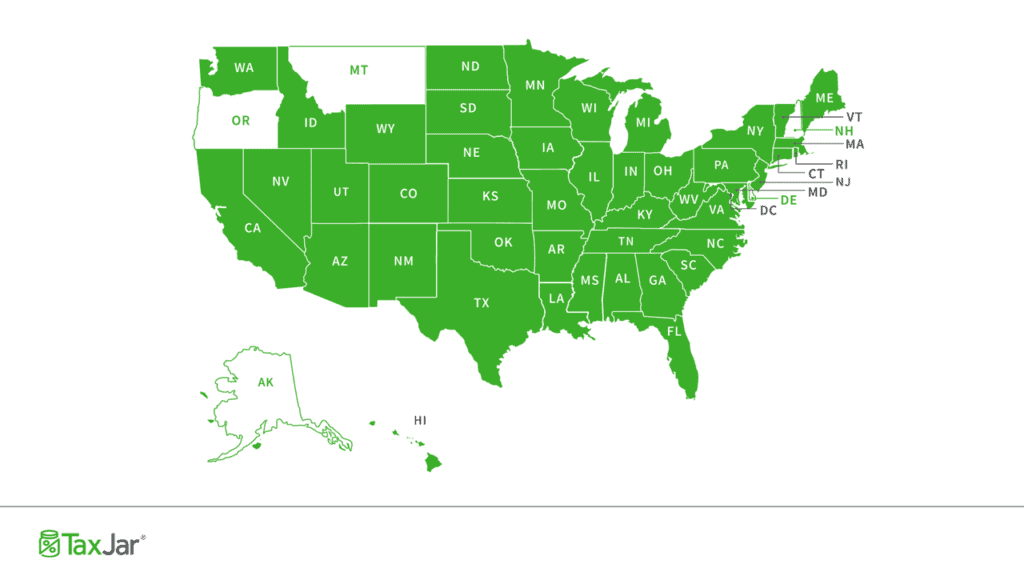 A Detailed Guide to Sales Tax for U.S. Merchants Bean Ninjas