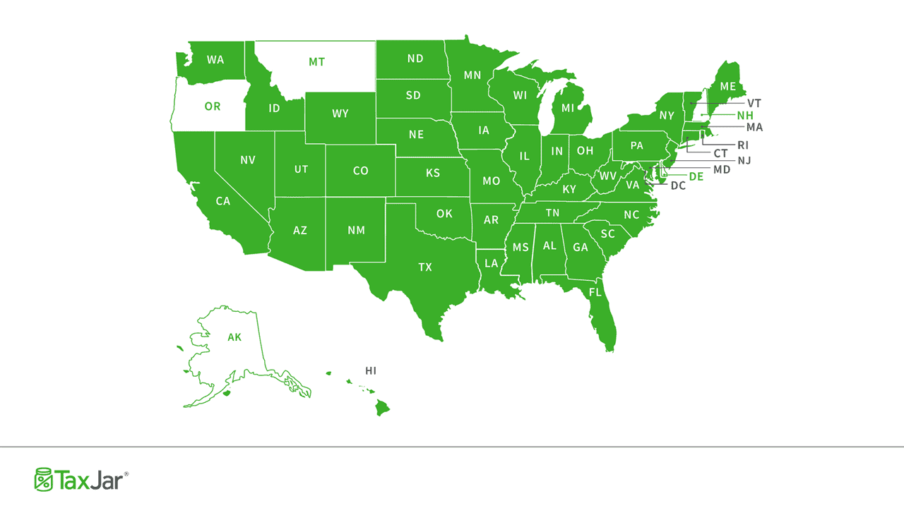 Washington State Sales Tax Chart