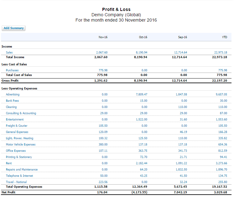 Accounting Chart Of Accounts Example