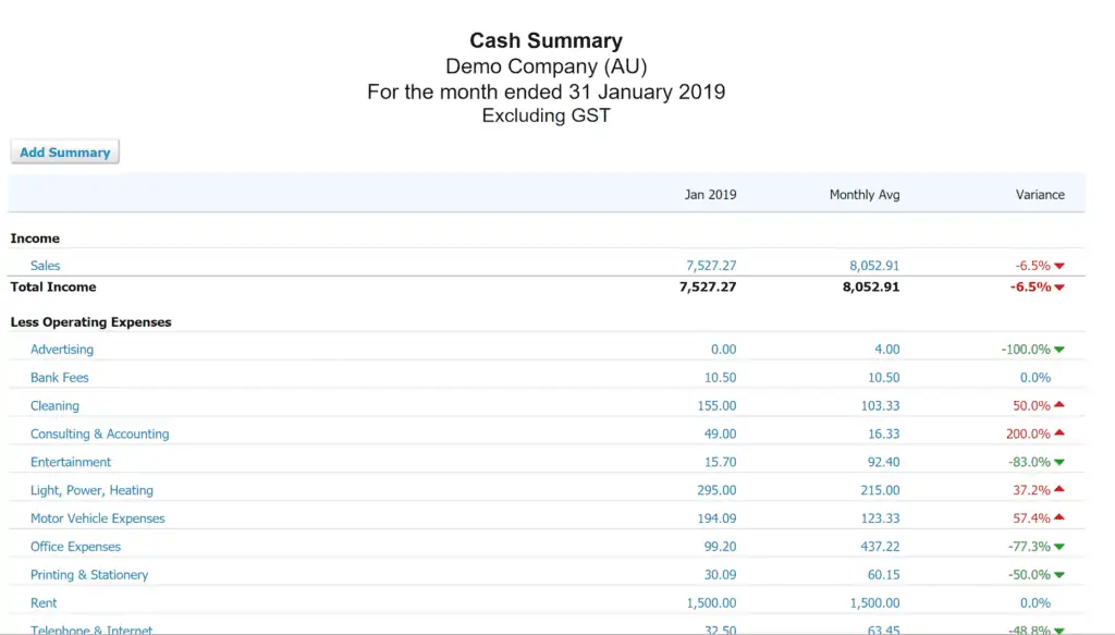 Coaching Business Cash Flow Statement Example in Xero 