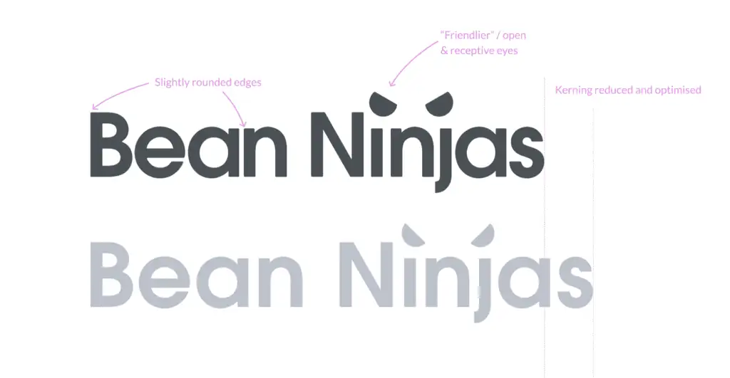 Designer mockups of Bean Ninjas logo