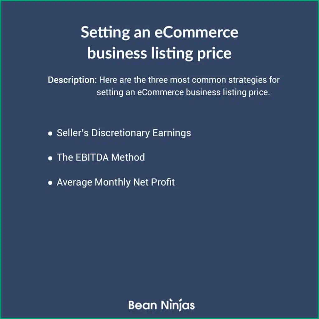 Setting an eCommerce listing price